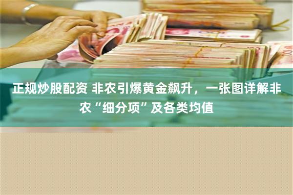 正规炒股配资 非农引爆黄金飙升，一张图详解非农“细分项”及各类均值