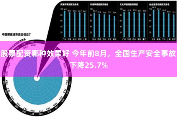 股票配资哪种效果好 今年前8月，全国生产安全事故下降25.7