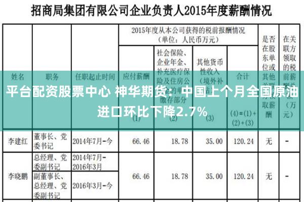 平台配资股票中心 神华期货：中国上个月全国原油进口环比下降2.7%