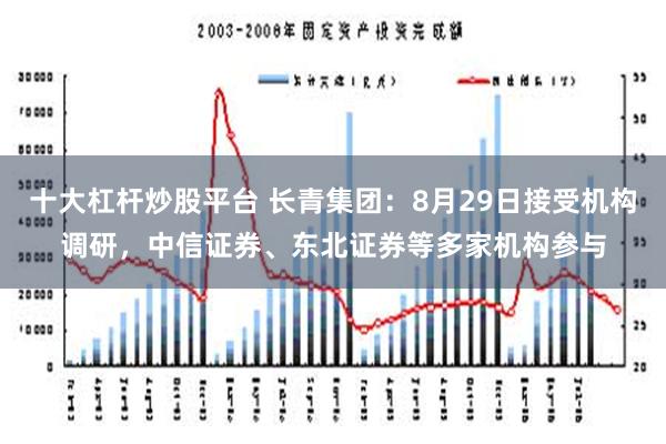 十大杠杆炒股平台 长青集团：8月29日接受机构调研，中信证券