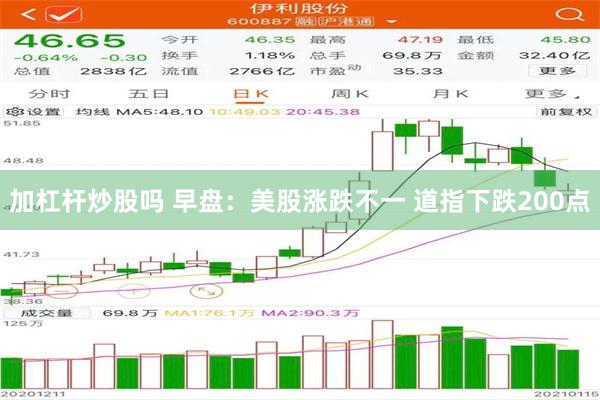 加杠杆炒股吗 早盘：美股涨跌不一 道指下跌200点