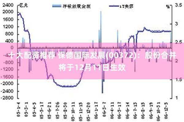 十大配资推荐 保德国际发展(00372)：股份合并将于12月