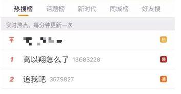 两个娱乐吃瓜博主